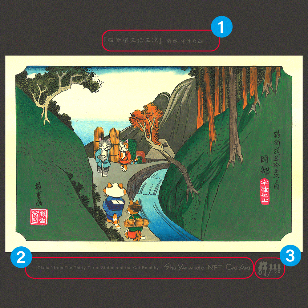 The Thirty-Three Stations of the Cat Road